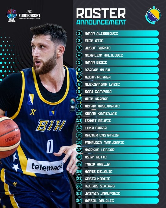 弩机&amp;加尔扎领衔波黑欧锦赛24人名单 月底和中国男篮打两场热身