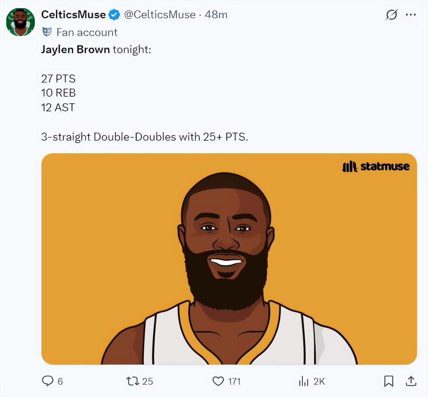 开云APP-鏖战双加时逆转！布朗27+12+10创4纪录 赛后吐槽缺乏助力扎心鸭王