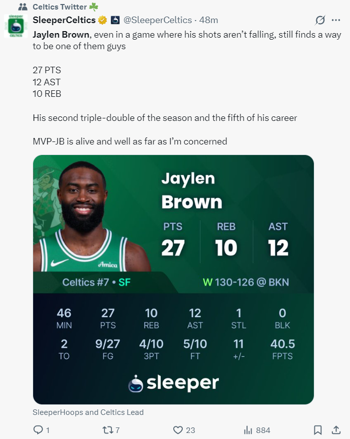 开云APP-鏖战双加时逆转！布朗27+12+10创4纪录 赛后吐槽缺乏助力扎心鸭王