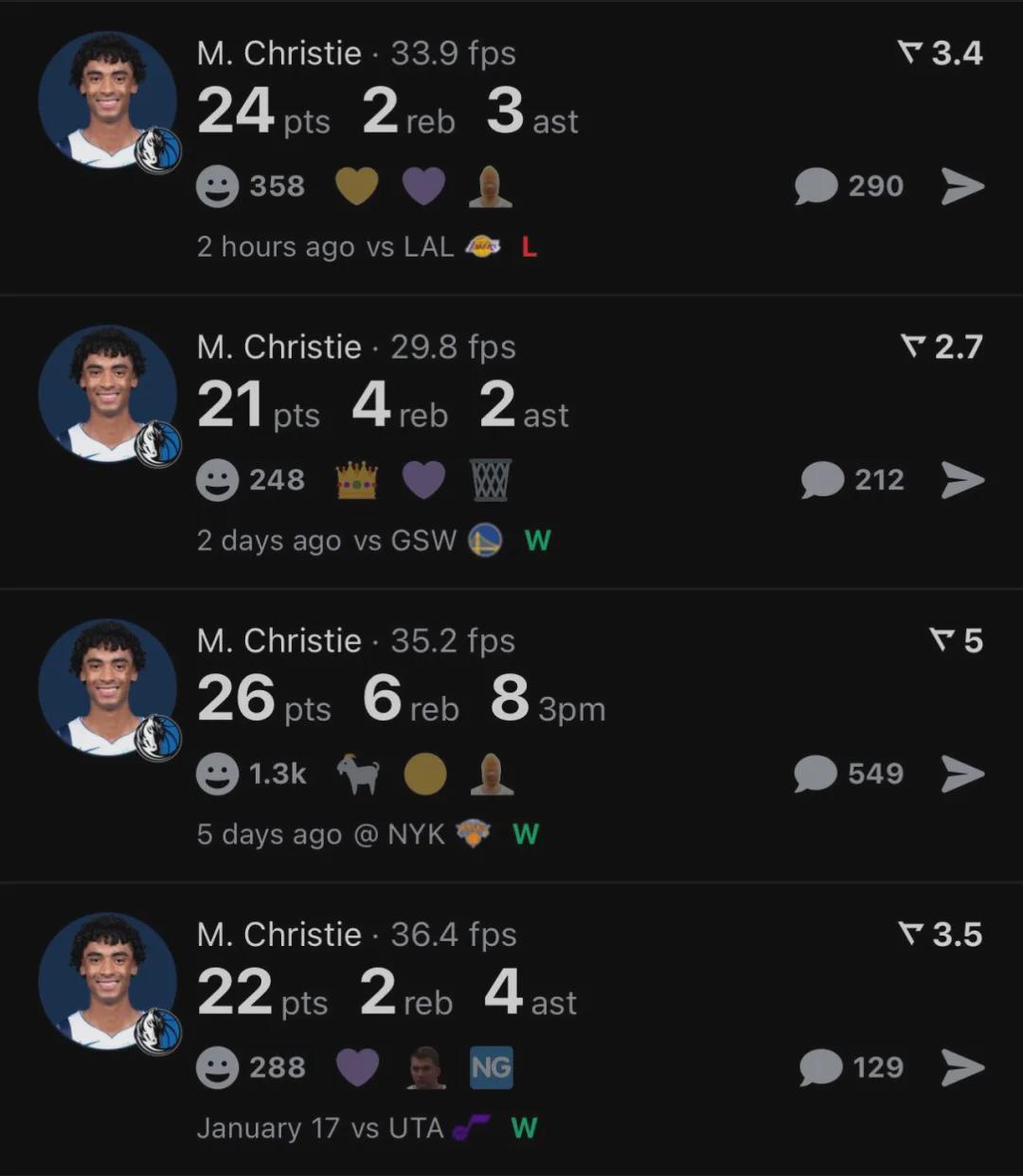 连续四场爆发！24+21+26+22！浓眉成了交易添头？